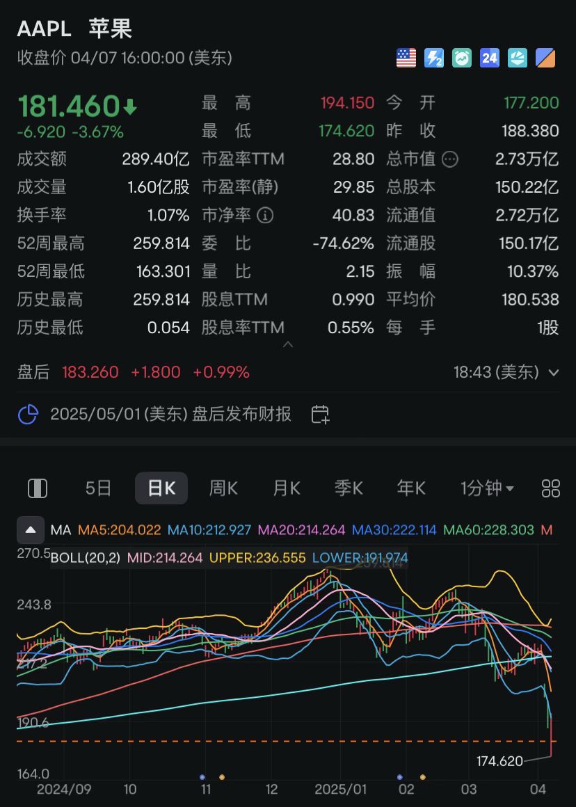 特朗普政府请求上诉法院暂停关税裁决