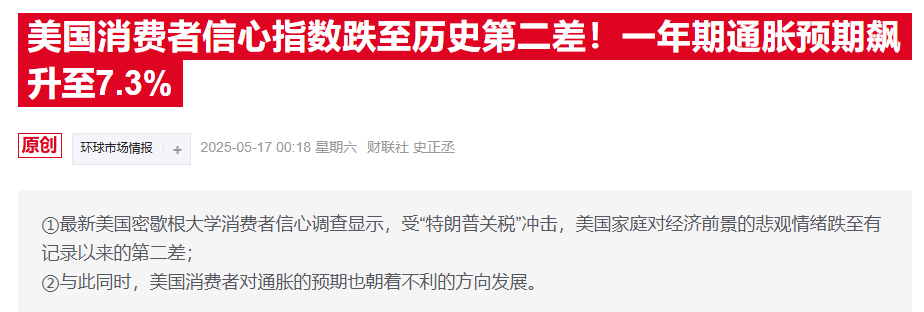 全球市场：美股三大指数本周及5月份均录得涨幅 纳指5月累涨9.56%