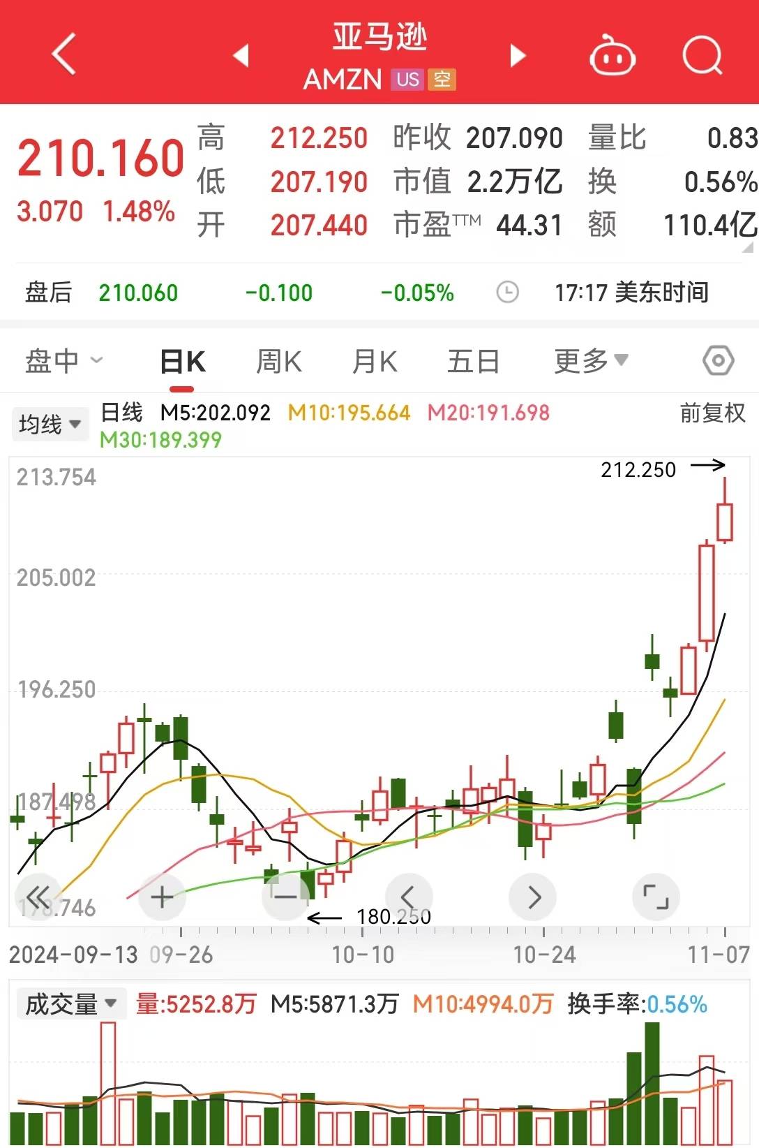 宣布降息25个基点后 欧洲央行行长发声