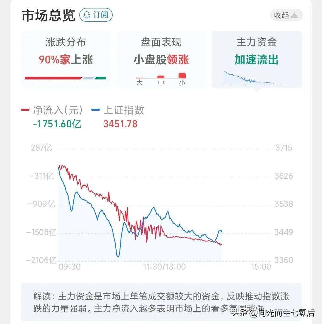 多家国际投行最新发声！纷纷上调中国2025年经济增速预期