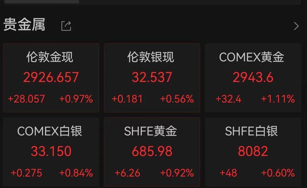 多家国际投行最新发声！纷纷上调中国2025年经济增速预期