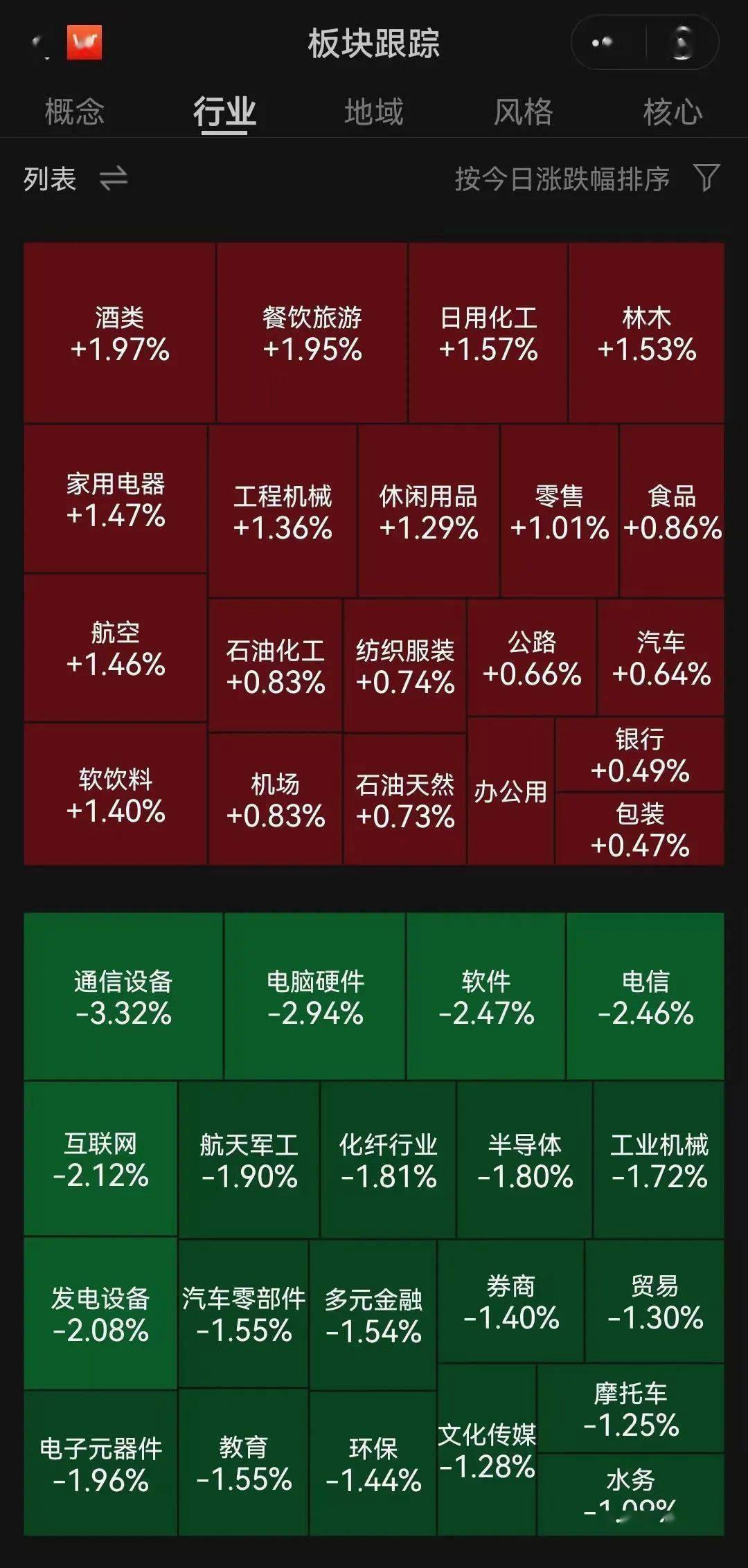 港股市场持续走强 机构看好三大投资方向