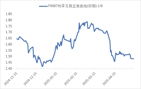当全球通胀纷纷回落 亚洲降息潮已势不可挡？