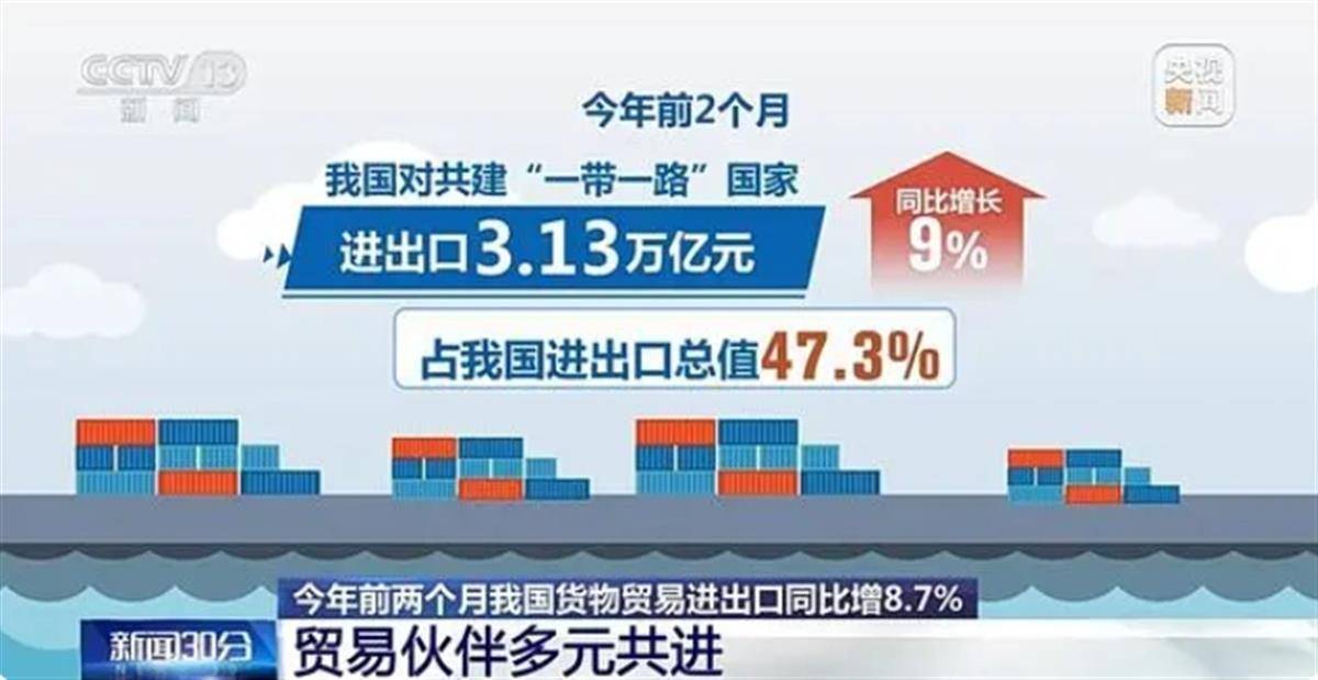 前5月我国货物贸易进出口同比增长2.5% 对东盟、欧盟进出口增长