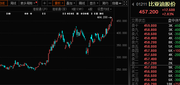 起底港股违规开户产业链 灰色地带暗藏“财富陷阱”