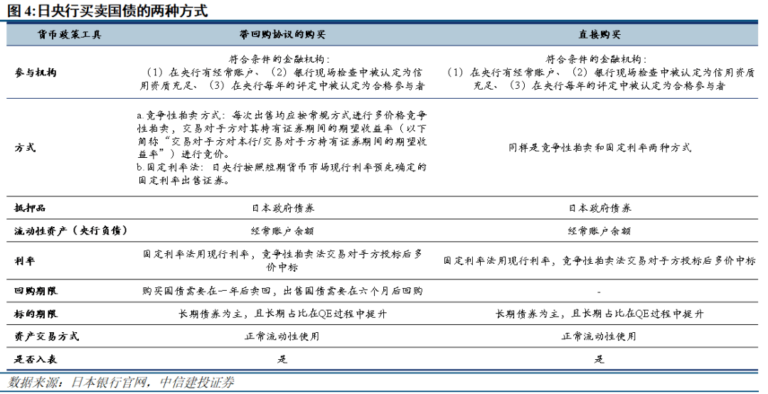 央行:6月16日将开展4000亿元买断式逆回购操作