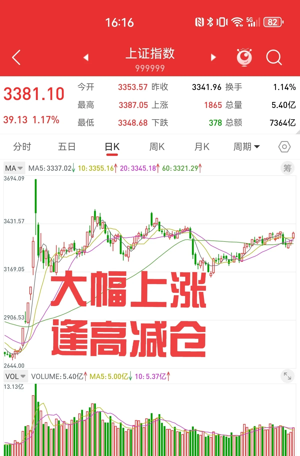 人民币大消息！南向资金成交额创近九周新高 3股获大幅加仓
