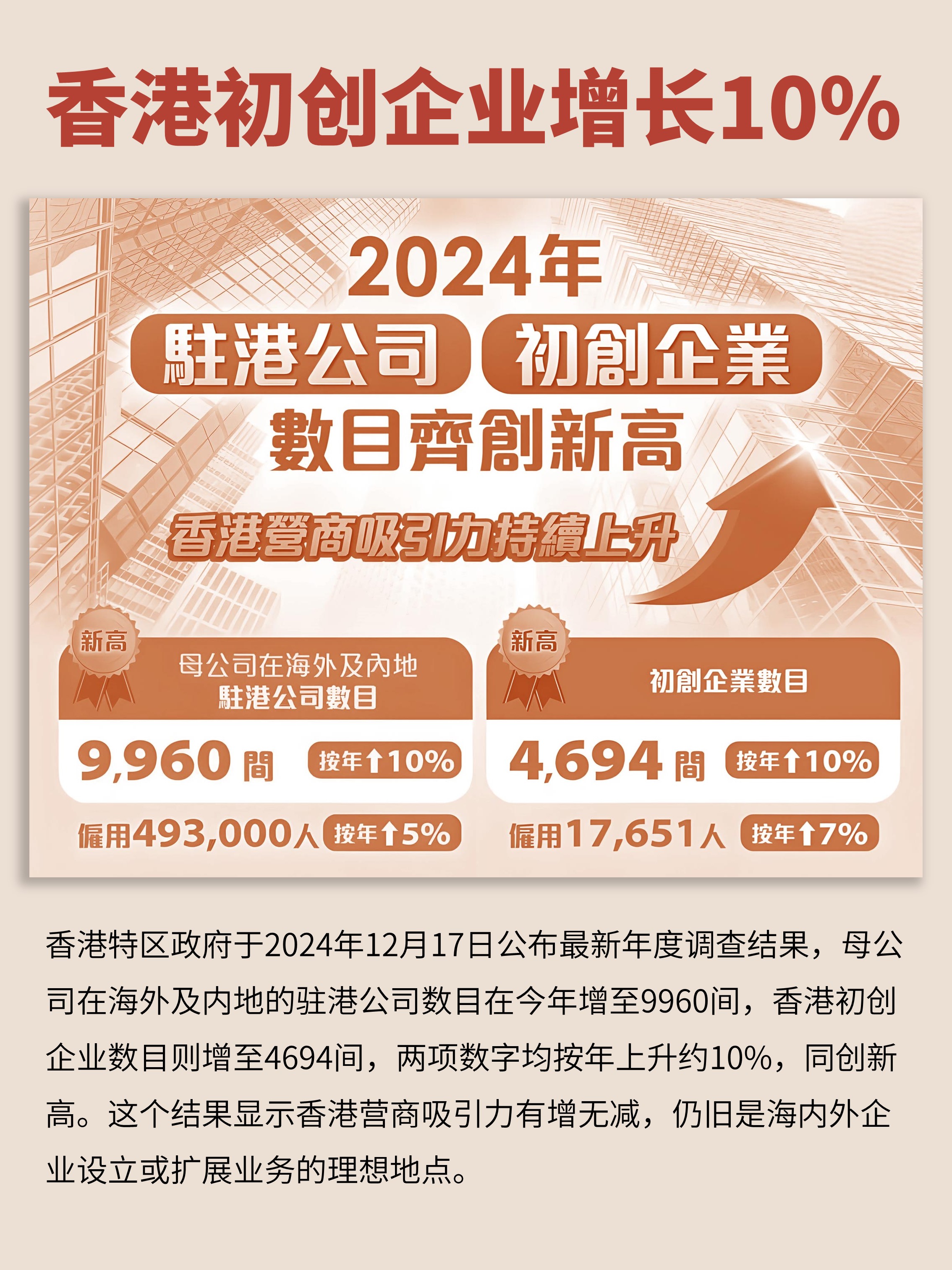 稳定币发行在即 全球支付变革！基金香港子公司积极行动
