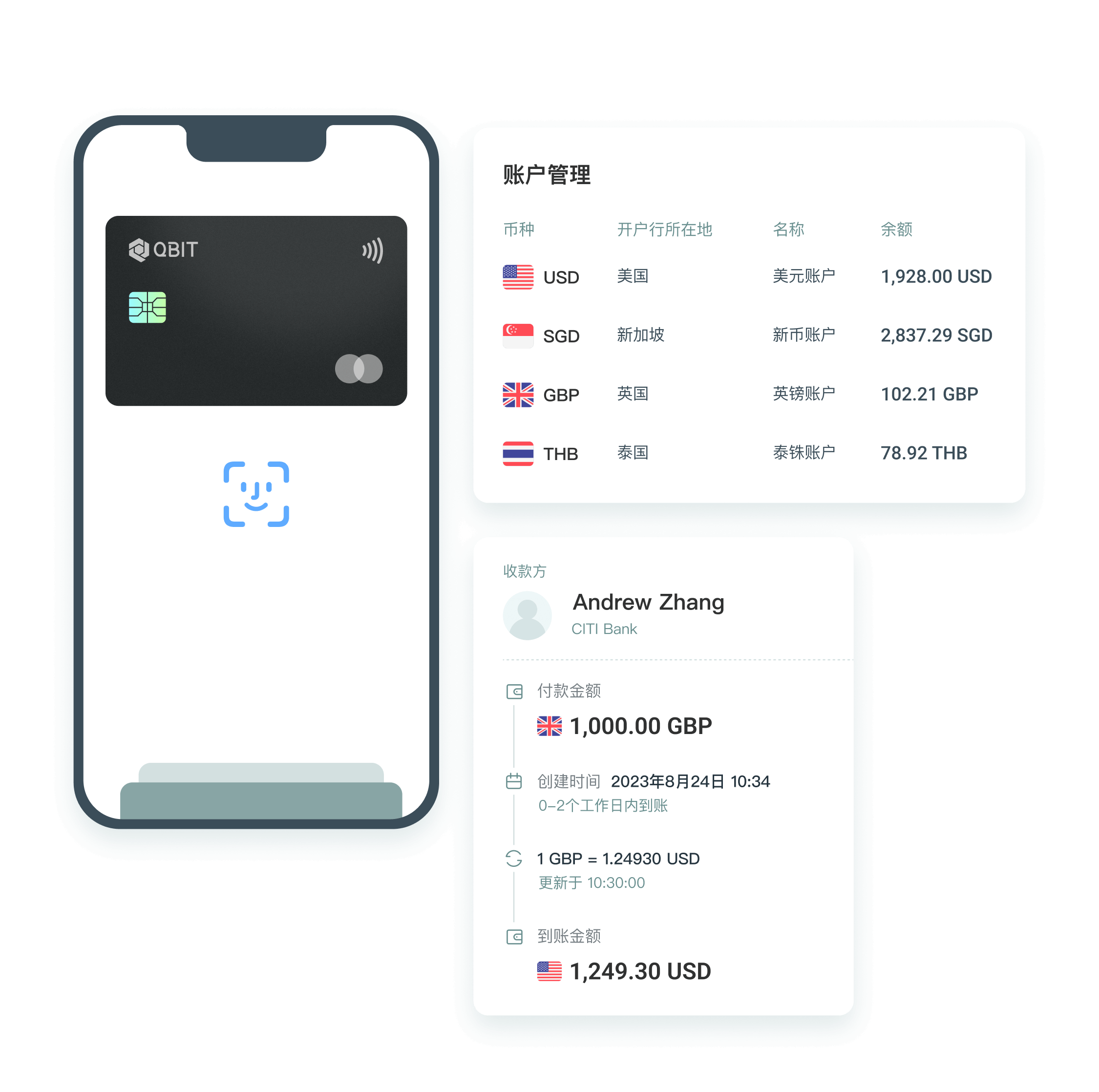 大变化！“美国例外论”失效 全球资金再平衡