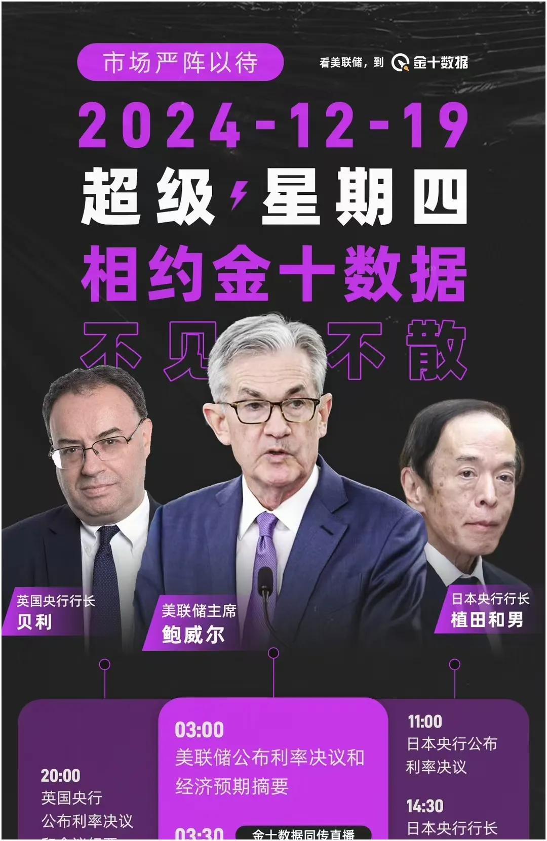 本周迎来“超级央行周” 市场押注美联储本次“按兵不动”的概率接近100%