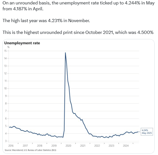 本周迎来“超级央行周” 市场押注美联储本次“按兵不动”的概率接近100%