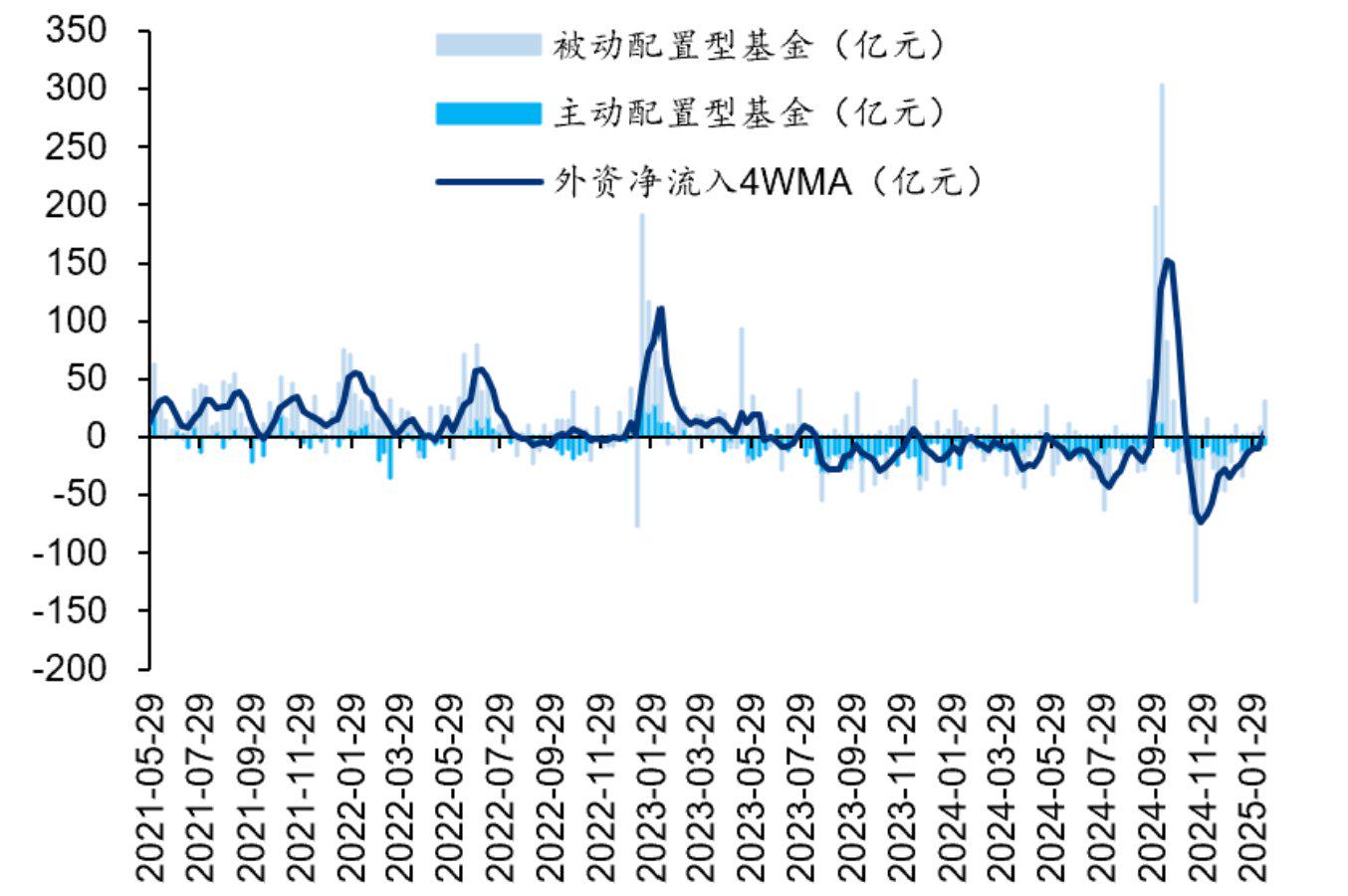 内地企业抢滩港股 硬科技与新消费成热门