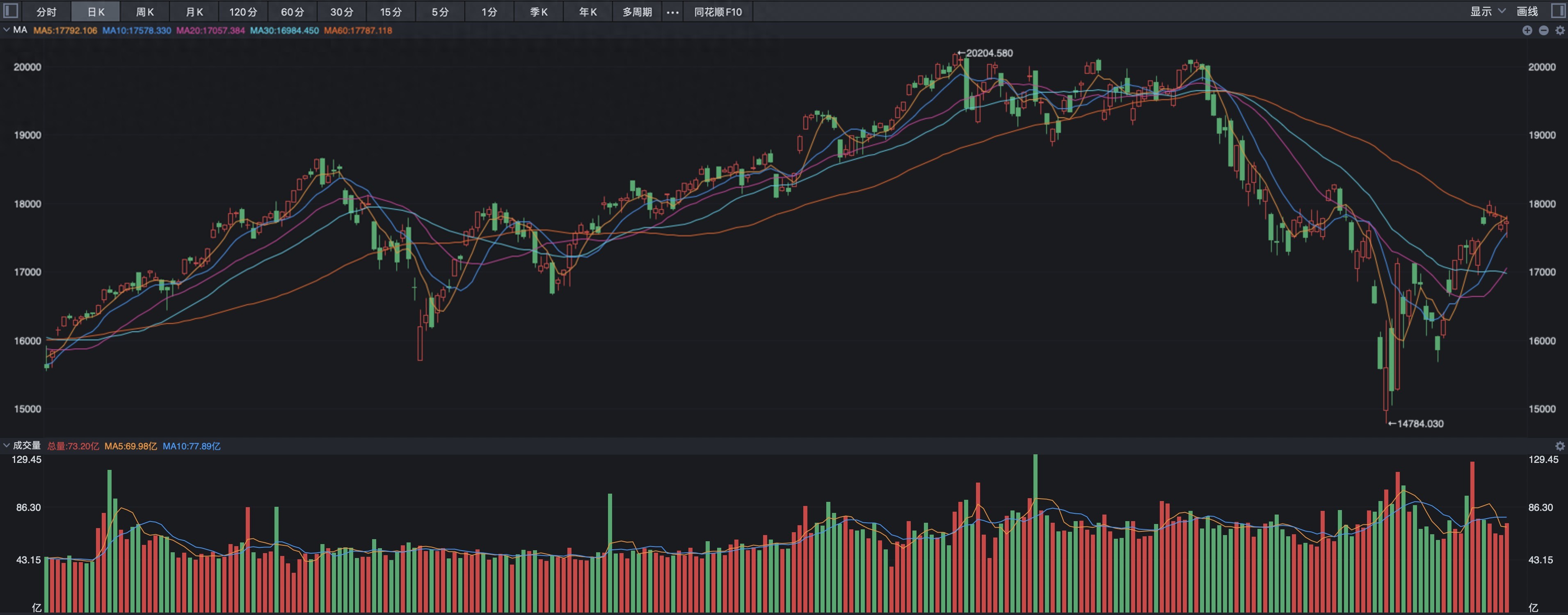 【财经分析】第四次“按兵不动”！留给美联储观望的时间还有多少？