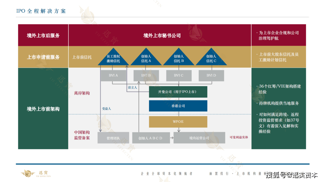 全球市场：美股涨跌不一 “稳定币第一股”Circle涨超20%、创收盘历史新高