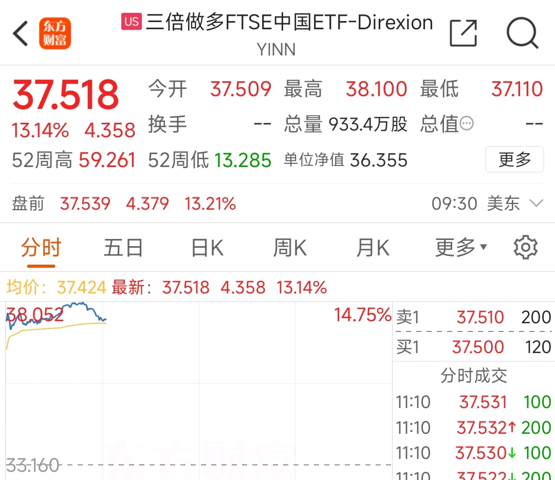 美联储爆出大消息！降息路径突生变数