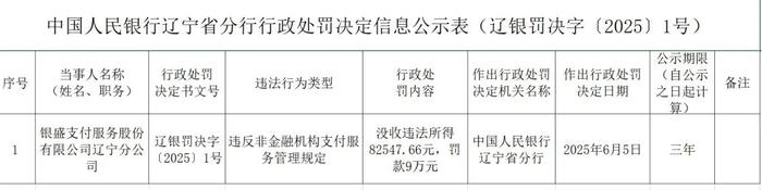 事关稳定币 “央行的央行”最新警告
