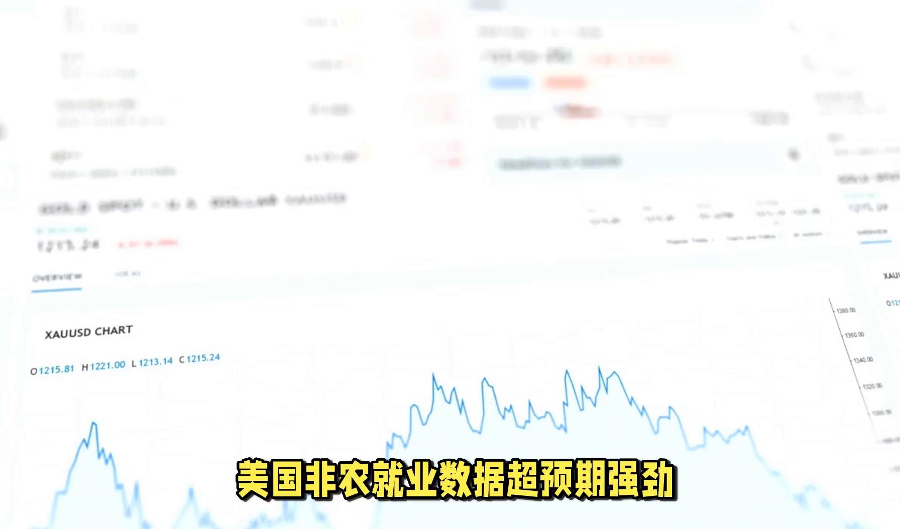 7月降息预期再遭多位联储官员 “泼冷水” 市场关注美联储“影子主席”人选