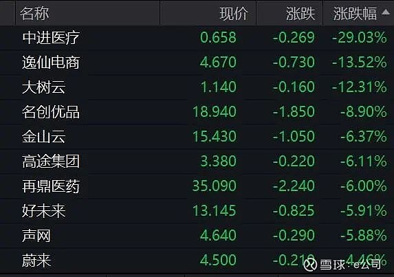 集体拉升!关税传出重磅消息!10项贸易协议即将达成