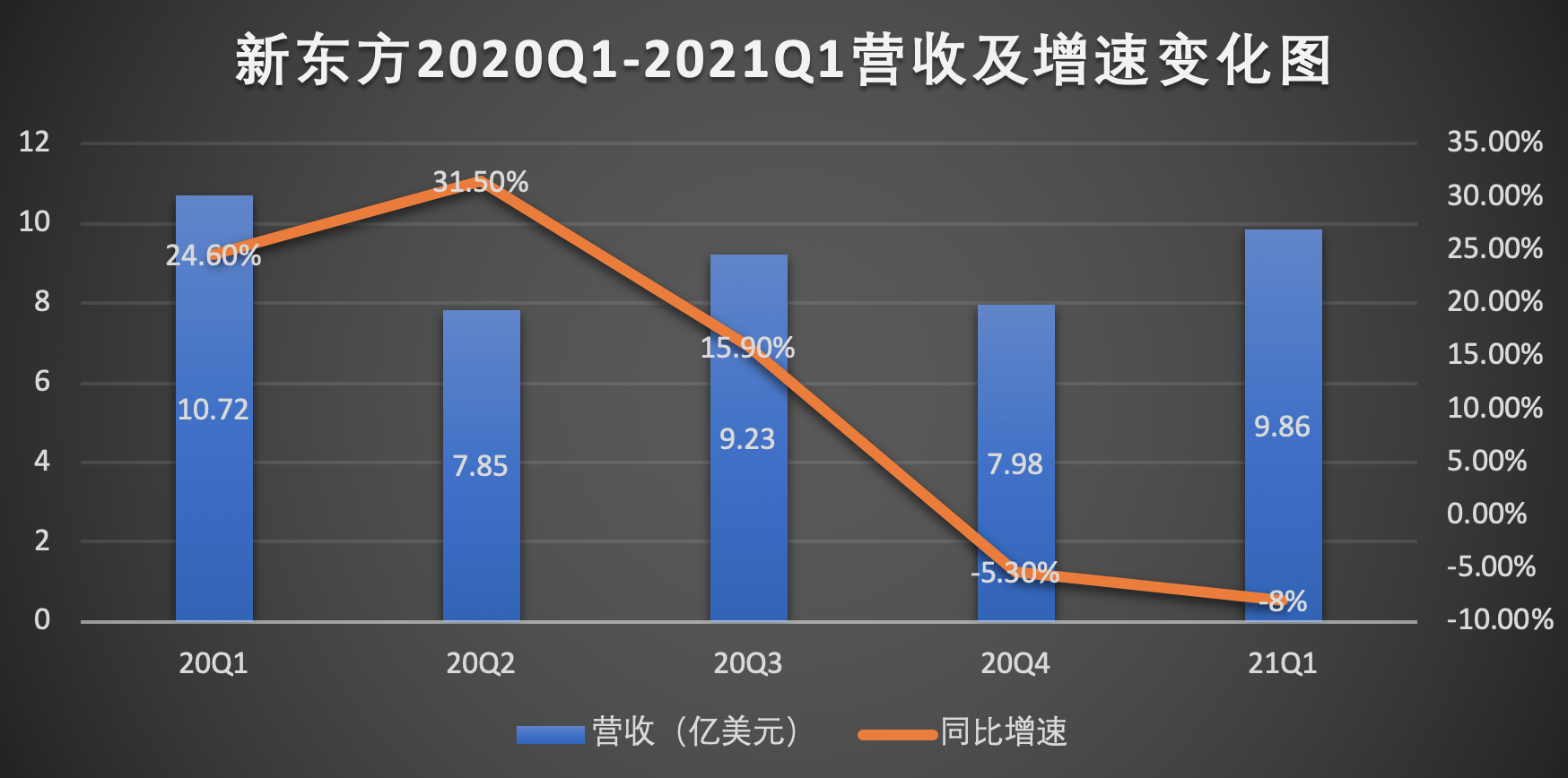 多家AI企业“赶考”港股 盈利难题仍待解决