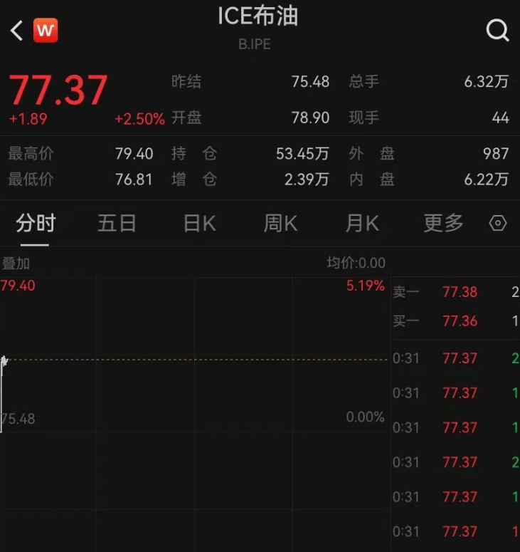 扑朔迷离！伊朗浓缩铀哪去了？特朗普：没被提前搬走！考虑再次轰炸