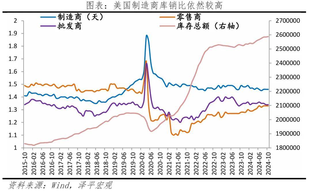 通胀缓解为俄罗斯降息打开窗口