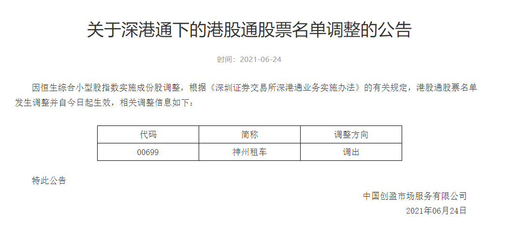 港股市场股份交收费结构调整 今日起实施