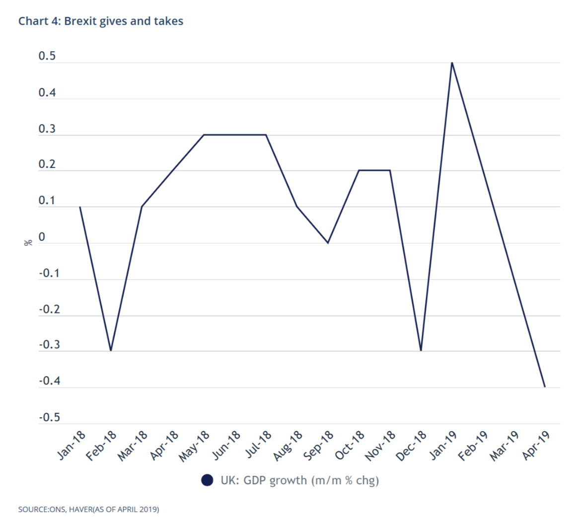 美国FHFA局长：国会应该调查美联储主席鲍威尔