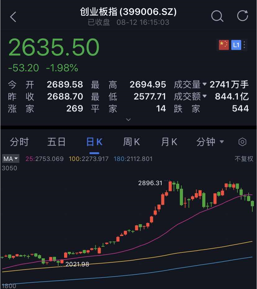 利空突袭 美元罕见暴跌！特朗普发出警告！