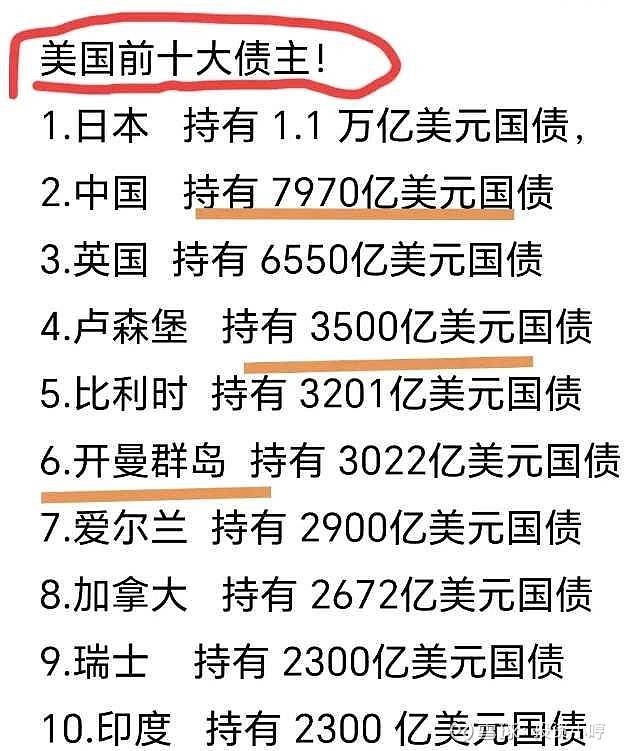 强劲非农未动摇高盛降息预测：年内降息三次 下调美债收益率目标位