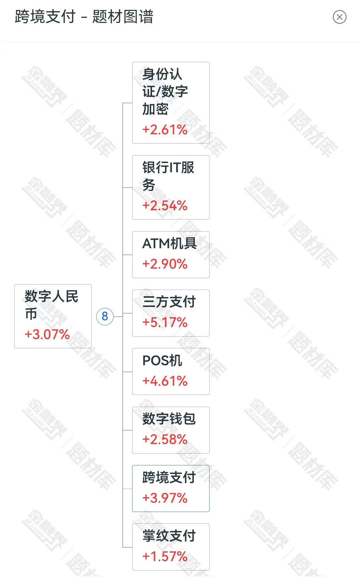 央行就《人民币跨境支付系统业务规则（征求意见稿）》公开征求意见