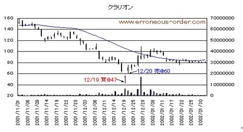 散户创历史新高！日本掀起炒股热潮 受他影响大！