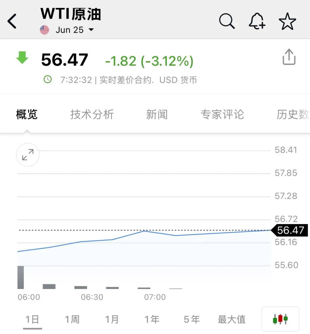 关税最新消息！特朗普宣布：8月1日起实施新关税 最高税率70%