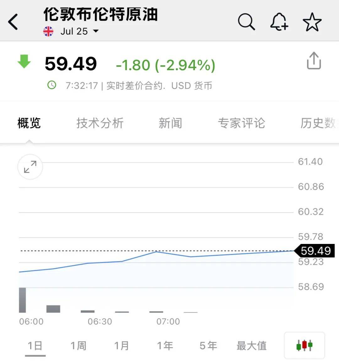 关税最新消息！特朗普宣布：8月1日起实施新关税 最高税率70%