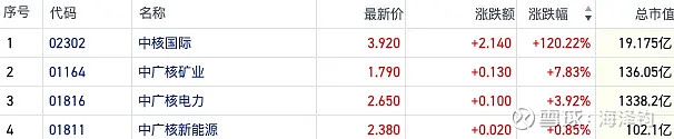 “千军万马”闯港股：何以至此？钱从哪来？走向何方？