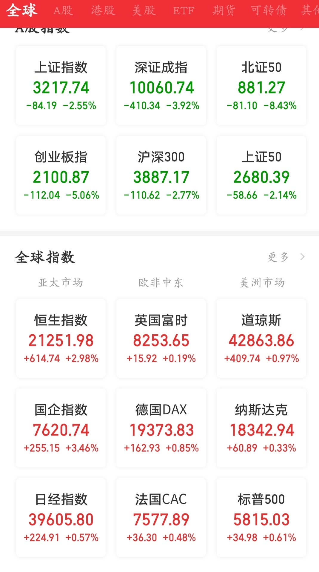 “千军万马”闯港股：何以至此？钱从哪来？走向何方？