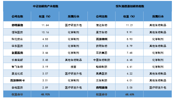 “千军万马”闯港股：何以至此？钱从哪来？走向何方？