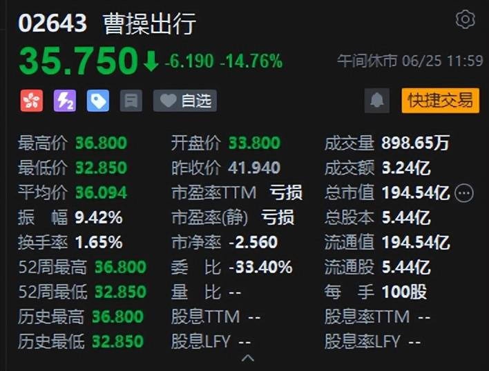 稳定币概念股火了 国泰君安国际年内涨超450%