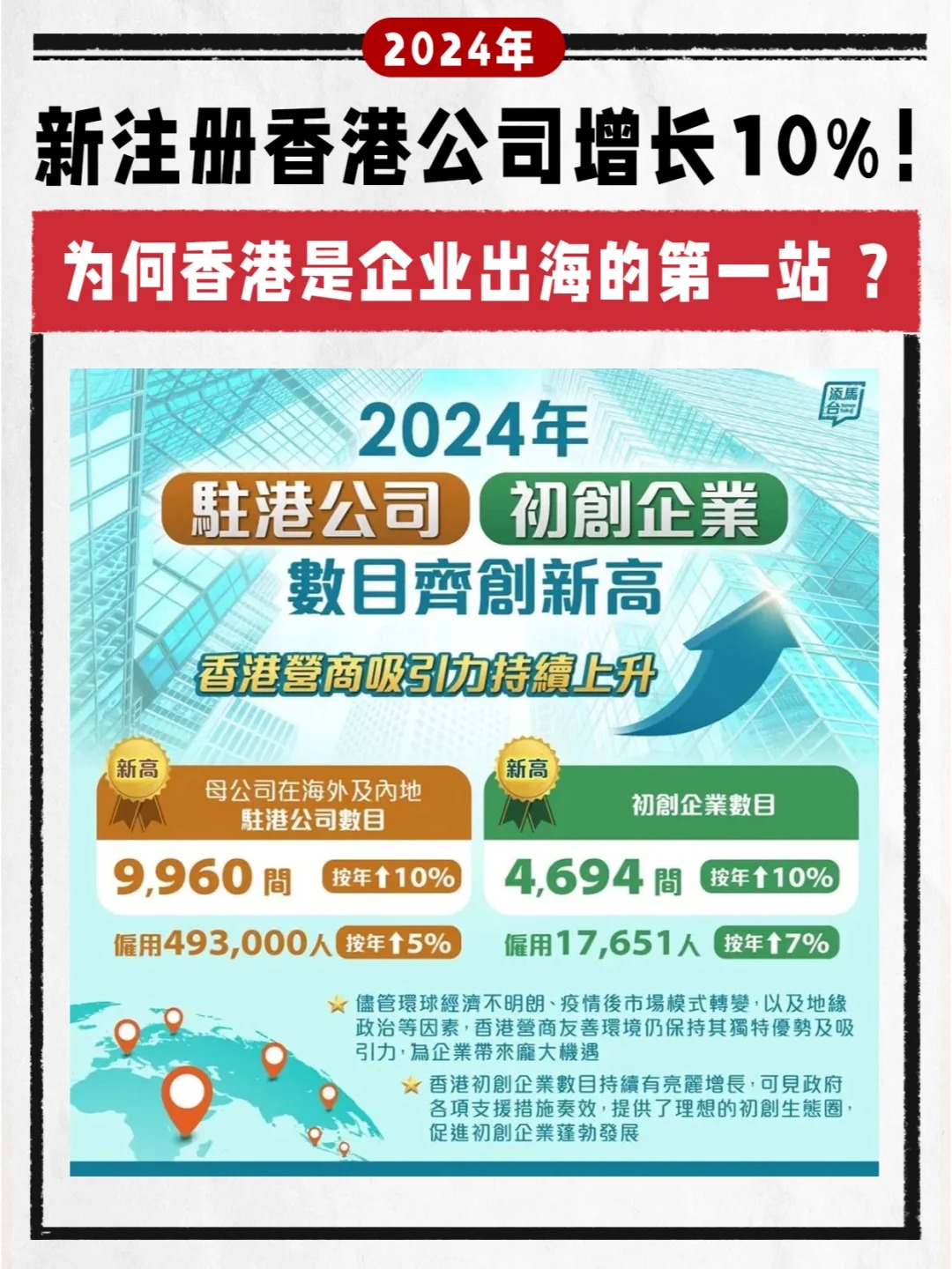 企业赴港上市势头不减 机构看好港股投资三条主线