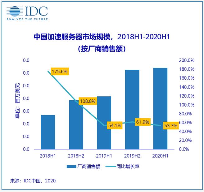 远洋集团：上半年销售133.7亿元，正制定境内信用债化解方案