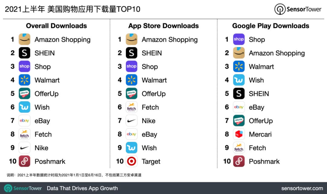 远洋集团：上半年销售133.7亿元，正制定境内信用债化解方案