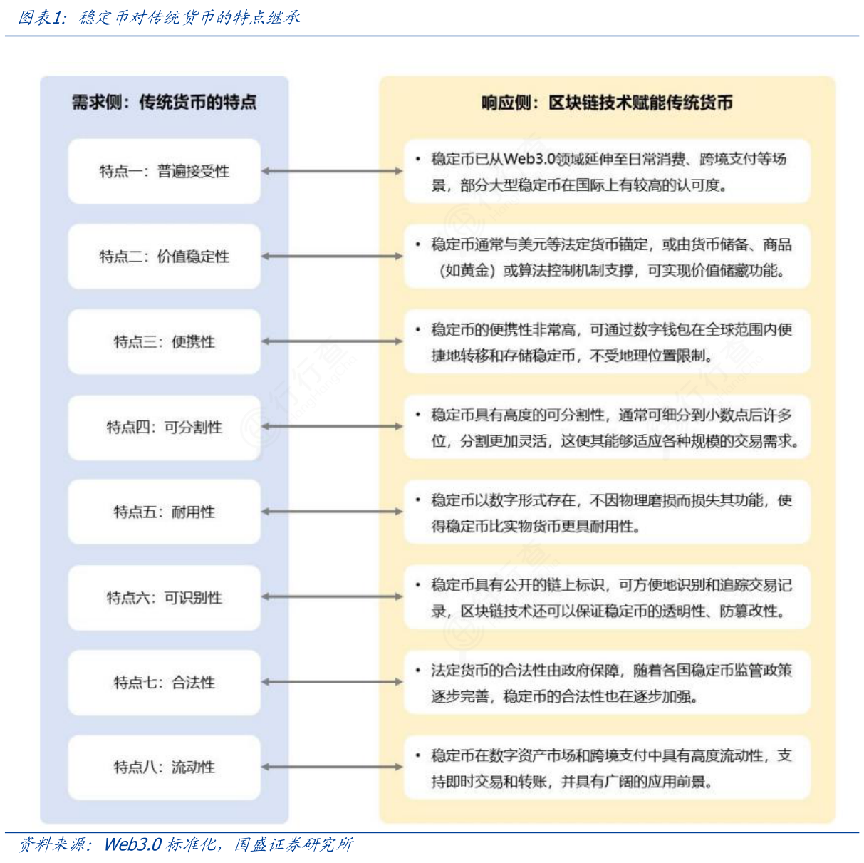 国际清算银行再发警告：稳定币迅速扩张给监管机构带来了新的风险