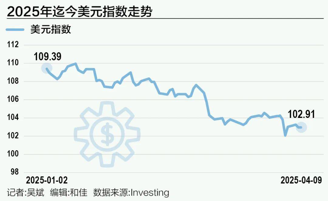 加密货币集体大跌！特朗普遭遇重大挫败！影响多大？