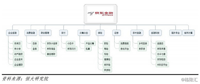 京东蚂蚁跑步入局稳定币 为何专家建议普通人不要急于试水?