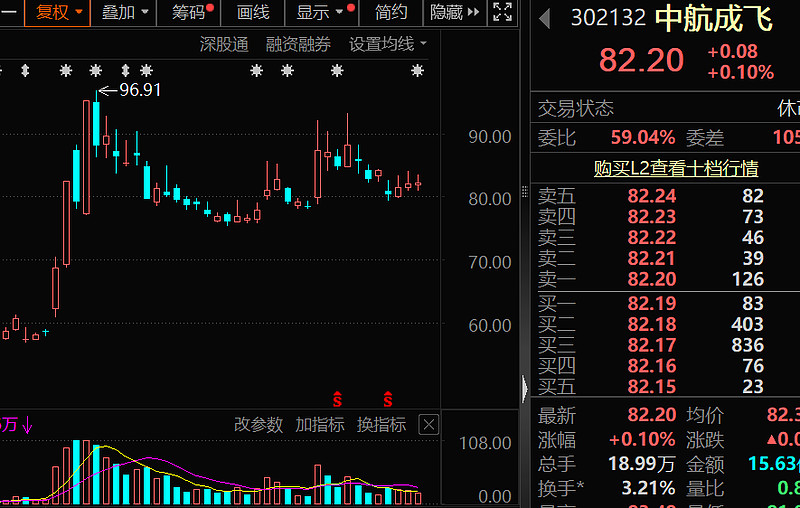 美国银行准备发行稳定币 其他华尔街大行也跃跃欲试