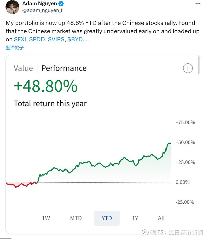 韩国股民扫货中国资产 今年以来成交额超54亿美元