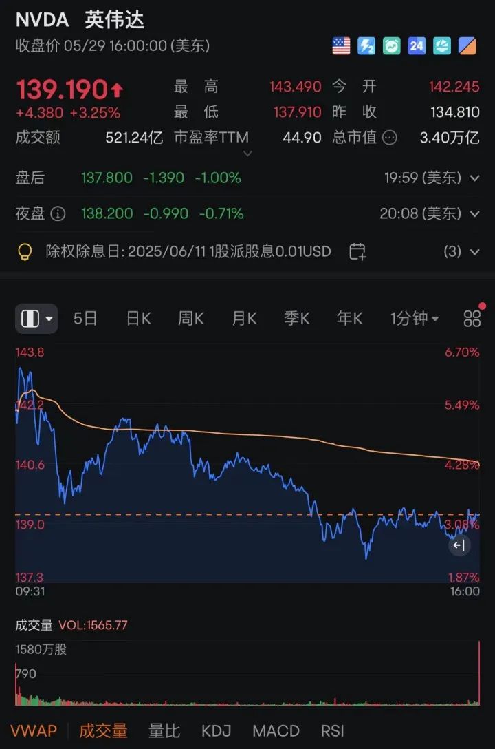 特朗普想对鲍威尔动手？共和党参议员警告：恐损害经济根基