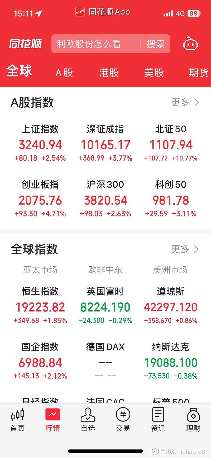 全球市场:纳指、标普500指数创收盘新高 台积电涨超3% 蔚来涨超7%