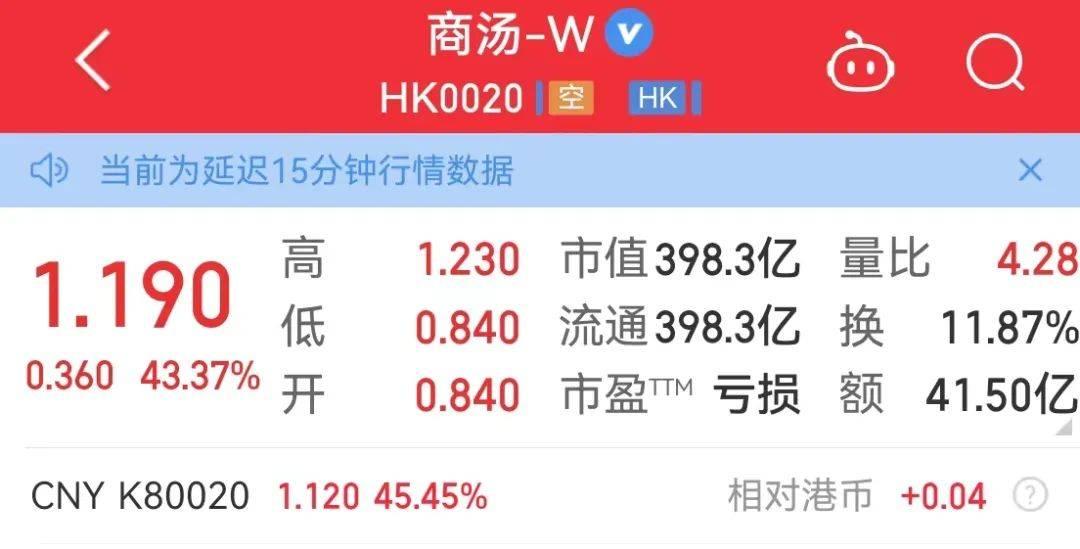 全球市场:纳指、标普500指数创收盘新高 台积电涨超3% 蔚来涨超7%