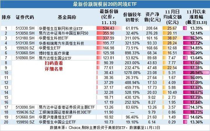 33年惯例有望改写 港股“T+1”结算改革或使资金周转率提升20%