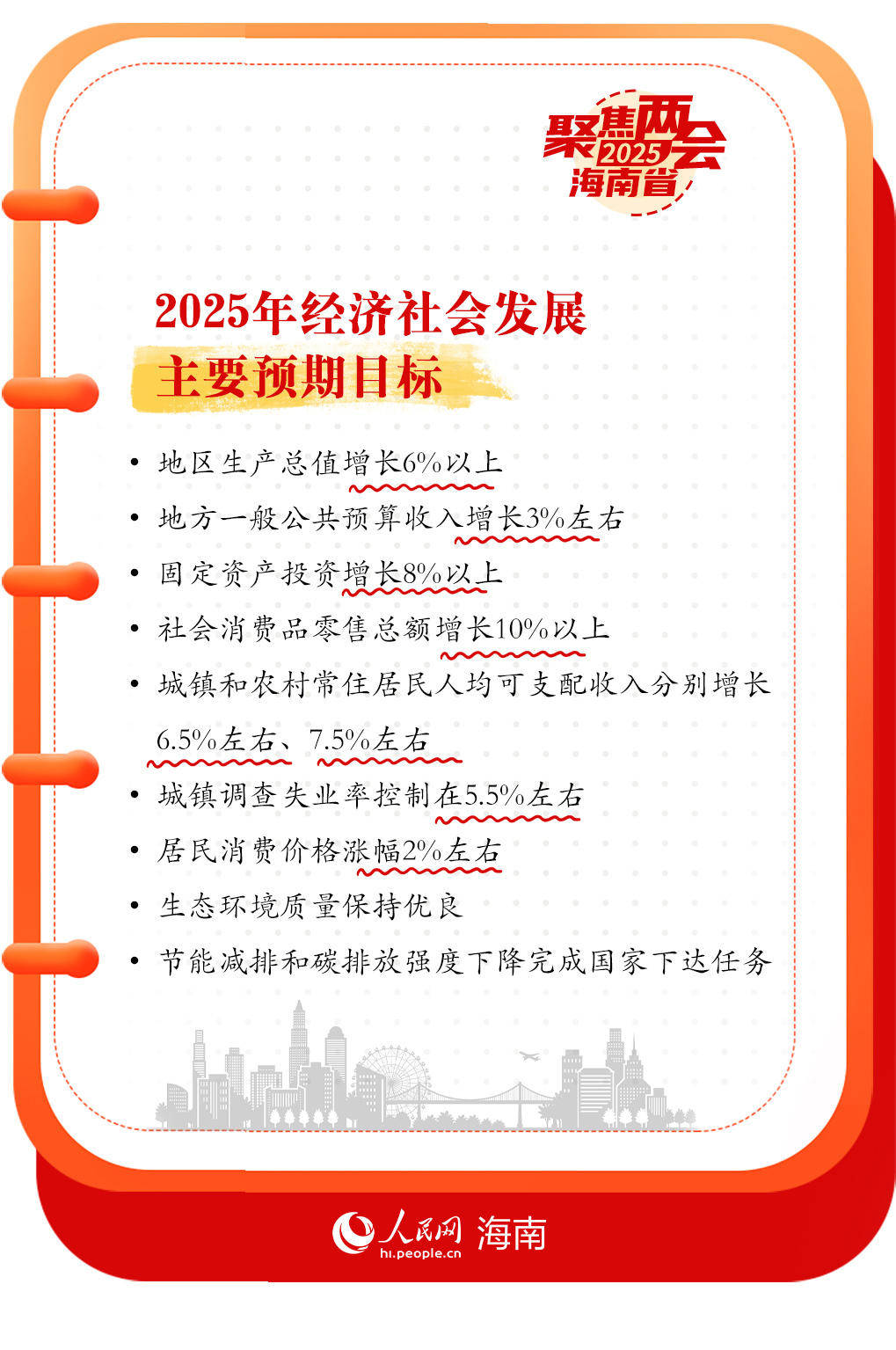 《海南自由贸易港跨境资产管理试点业务实施细则》发布
